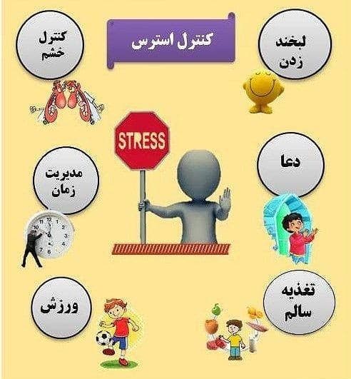 تصویر مقاله